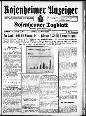 Rosenheimer Anzeiger Dienstag 22. Mai 1917