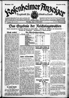 Rosenheimer Anzeiger Montag 5. Mai 1924