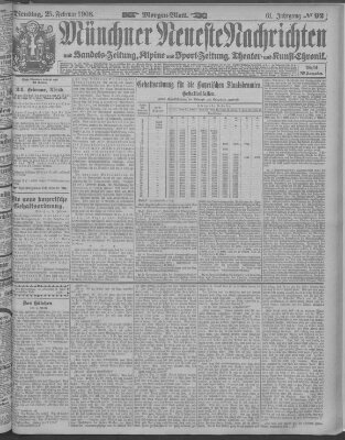Münchner neueste Nachrichten Dienstag 25. Februar 1908