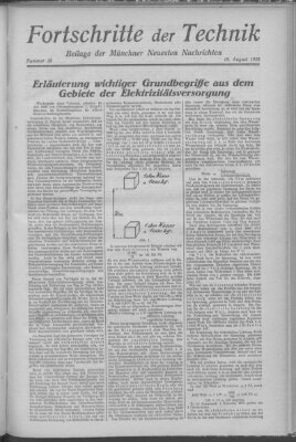 Fortschritte der Technik (Münchner neueste Nachrichten) Sonntag 19. August 1928