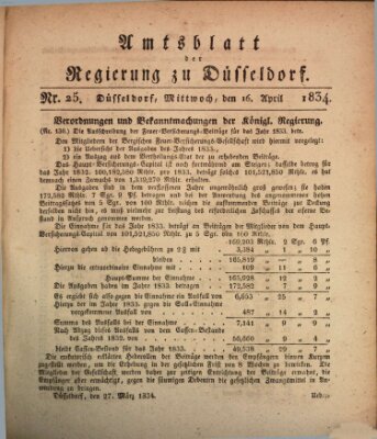 Amtsblatt für den Regierungsbezirk Düsseldorf Mittwoch 16. April 1834