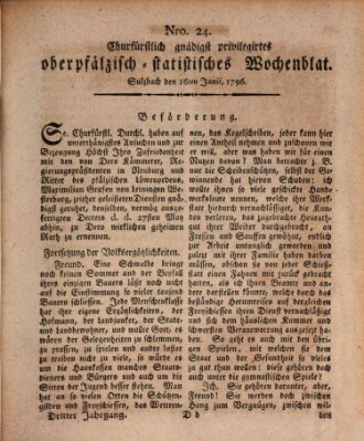 Churfürstlich gnädigst privilegirtes oberpfälzisch-staatistisches Wochenblat (Oberpfälzisches Wochenblat) Donnerstag 16. Juni 1796
