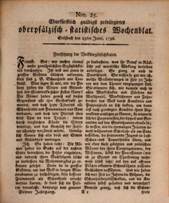 Churfürstlich gnädigst privilegirtes oberpfälzisch-staatistisches Wochenblat (Oberpfälzisches Wochenblat) Donnerstag 23. Juni 1796