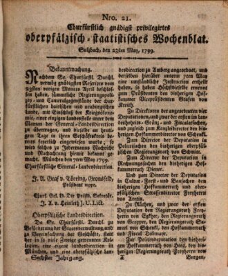 Churfürstlich gnädigst privilegirtes oberpfälzisch-staatistisches Wochenblat (Oberpfälzisches Wochenblat) Donnerstag 23. Mai 1799