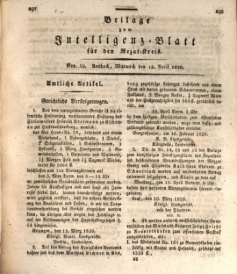 Königlich Bayerisches Intelligenzblatt für den Rezat-Kreis (Ansbacher Intelligenz-Zeitung) Mittwoch 14. April 1830