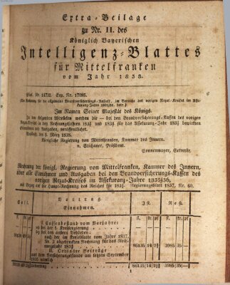 Königlich Bayerisches Intelligenzblatt für Mittelfranken (Ansbacher Intelligenz-Zeitung) Mittwoch 14. März 1838