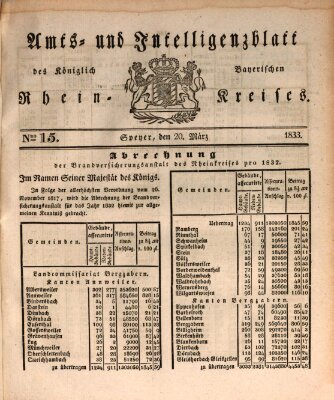 Amts- und Intelligenzblatt des Königlich Bayerischen Rheinkreises (Königlich bayerisches Amts- und Intelligenzblatt für die Pfalz) Mittwoch 20. März 1833