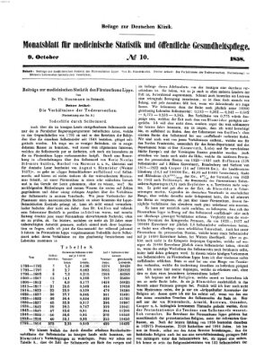 Deutsche Klinik Samstag 9. Oktober 1858