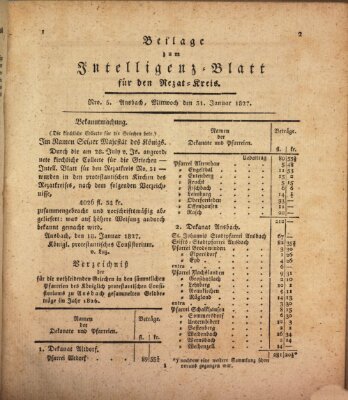 Königlich Bayerisches Intelligenzblatt für den Rezat-Kreis (Ansbacher Intelligenz-Zeitung) Mittwoch 31. Januar 1827