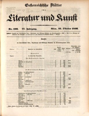 Österreichische Blätter für Literatur und Kunst, Geschichte, Geographie, Statistik und Naturkunde Dienstag 27. Oktober 1846