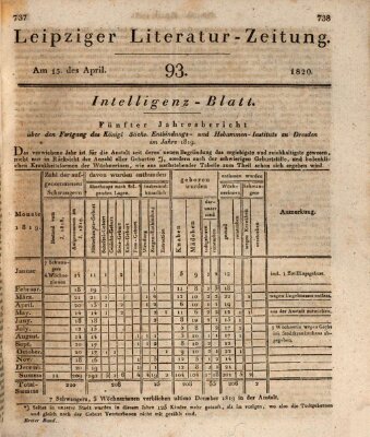 Leipziger Literaturzeitung Samstag 15. April 1820
