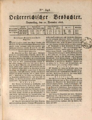 Der Oesterreichische Beobachter Donnerstag 11. Dezember 1823