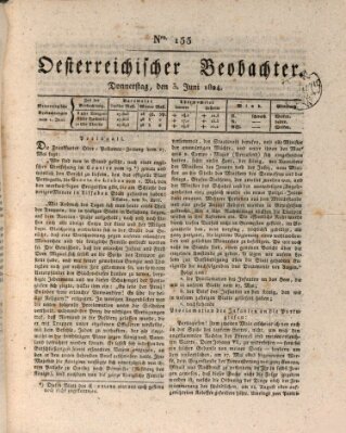 Der Oesterreichische Beobachter Donnerstag 3. Juni 1824
