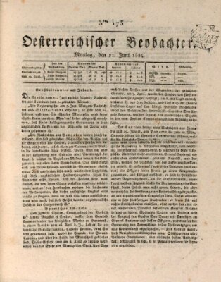 Der Oesterreichische Beobachter Montag 21. Juni 1824