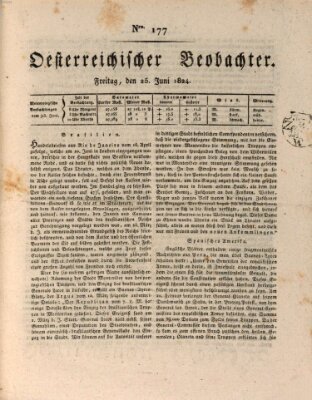 Der Oesterreichische Beobachter Freitag 25. Juni 1824