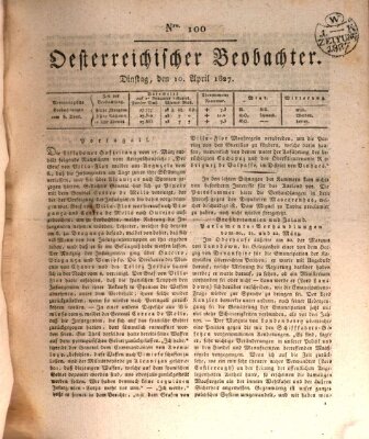 Der Oesterreichische Beobachter Dienstag 10. April 1827