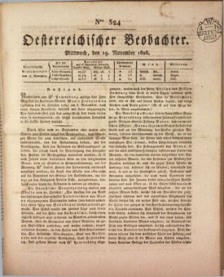 Der Oesterreichische Beobachter Mittwoch 19. November 1828