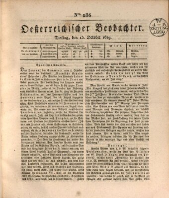 Der Oesterreichische Beobachter Dienstag 13. Oktober 1829