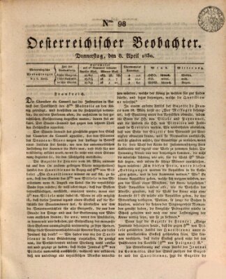 Der Oesterreichische Beobachter Donnerstag 8. April 1830