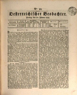Der Oesterreichische Beobachter Freitag 20. Januar 1832