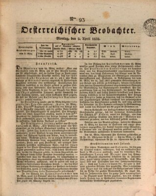 Der Oesterreichische Beobachter Montag 2. April 1832