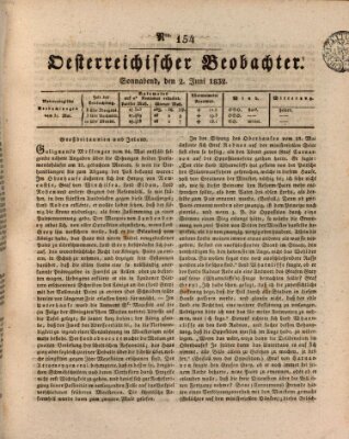 Der Oesterreichische Beobachter Samstag 2. Juni 1832