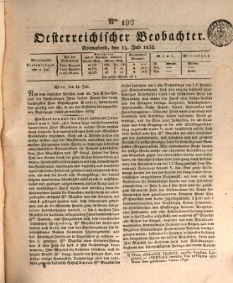 Der Oesterreichische Beobachter Samstag 14. Juli 1832