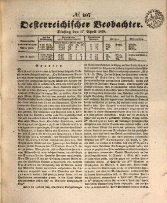 Der Oesterreichische Beobachter Dienstag 17. April 1838