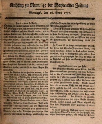 Bayreuther Zeitung Montag 16. April 1787