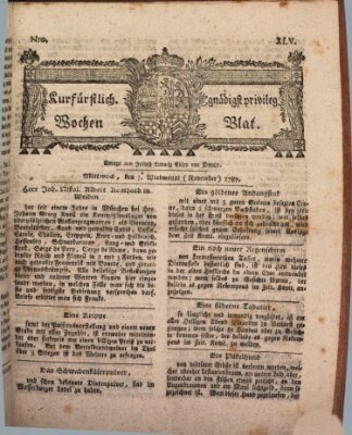 Kurfürstlich gnädigst privilegirte Münchner-Zeitung (Süddeutsche Presse) Mittwoch 7. November 1787