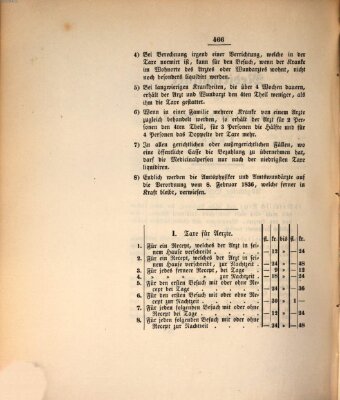 Seite 4