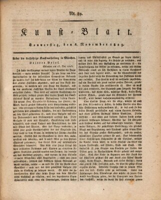 Morgenblatt für gebildete Stände Donnerstag 6. November 1823