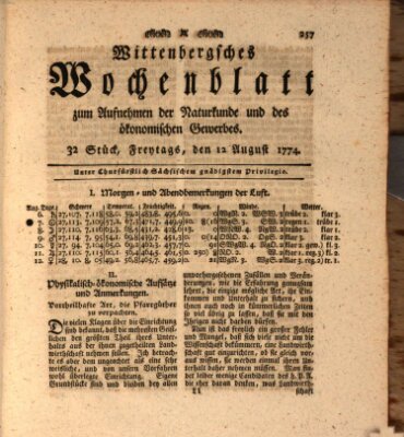 Wittenbergsches Wochenblatt zum Aufnehmen der Naturkunde und des ökonomischen Gewerbes Freitag 12. August 1774