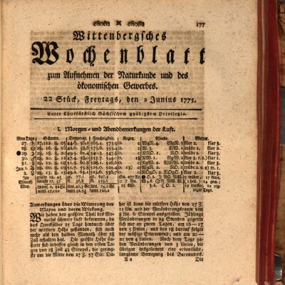 Wittenbergsches Wochenblatt zum Aufnehmen der Naturkunde und des ökonomischen Gewerbes Freitag 2. Juni 1775