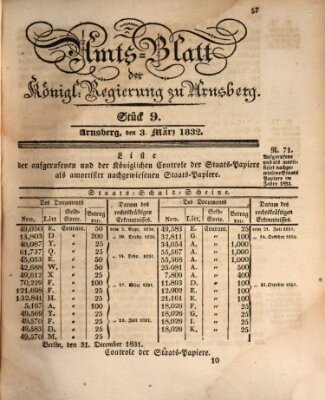 Amtsblatt für den Regierungsbezirk Arnsberg Samstag 3. März 1832