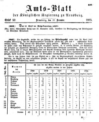 Amtsblatt für den Regierungsbezirk Arnsberg Samstag 30. Dezember 1865