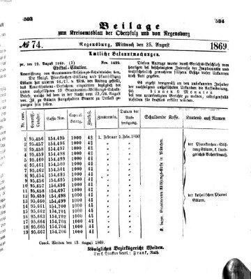 Königlich-bayerisches Kreis-Amtsblatt der Oberpfalz und von Regensburg (Königlich bayerisches Intelligenzblatt für die Oberpfalz und von Regensburg) Mittwoch 25. August 1869