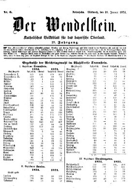 Wendelstein Mittwoch 21. Januar 1874