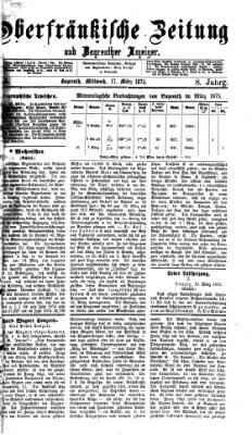 Oberfränkische Zeitung und Bayreuther Anzeiger (Bayreuther Anzeiger) Mittwoch 17. März 1875