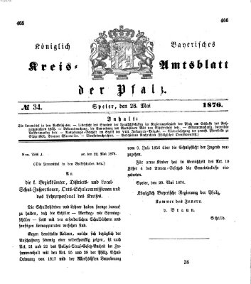 Königlich-bayerisches Kreis-Amtsblatt der Pfalz (Königlich bayerisches Amts- und Intelligenzblatt für die Pfalz) Freitag 26. Mai 1876