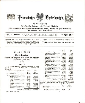 Preußisches Handels-Archiv Freitag 6. April 1877