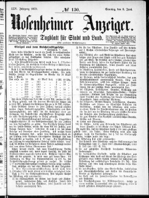 Rosenheimer Anzeiger Sonntag 8. Juni 1879