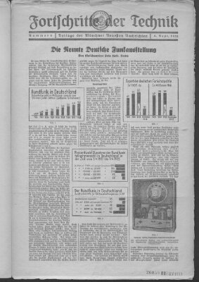 Fortschritte der Technik (Münchner neueste Nachrichten) Sonntag 4. September 1932