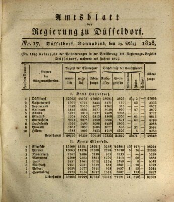 Amtsblatt für den Regierungsbezirk Düsseldorf Samstag 29. März 1828