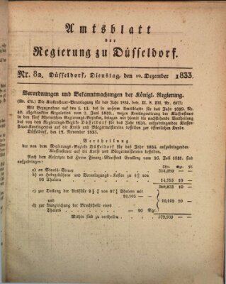 Amtsblatt für den Regierungsbezirk Düsseldorf Dienstag 10. Dezember 1833
