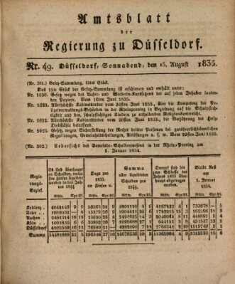 Amtsblatt für den Regierungsbezirk Düsseldorf Samstag 15. August 1835