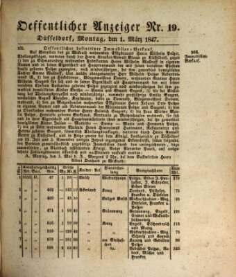 Amtsblatt für den Regierungsbezirk Düsseldorf Montag 1. März 1847