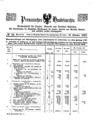 Preußisches Handels-Archiv Freitag 23. Oktober 1857