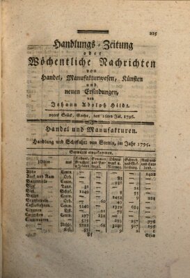 Handlungszeitung oder wöchentliche Nachrichten von Handel, Manufakturwesen, Künsten und neuen Erfindungen Samstag 16. Juli 1796