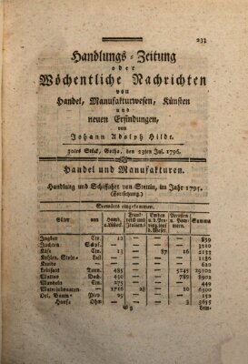 Handlungszeitung oder wöchentliche Nachrichten von Handel, Manufakturwesen, Künsten und neuen Erfindungen Samstag 23. Juli 1796